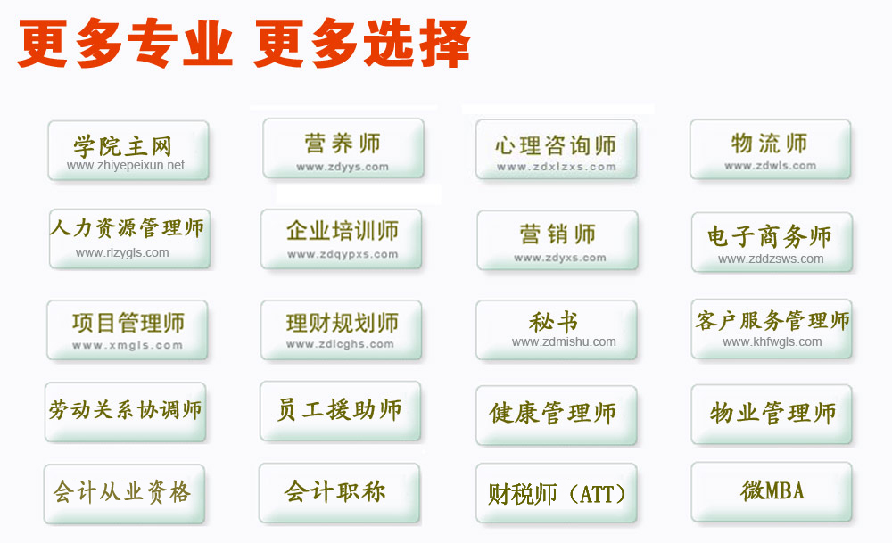 中大培训开设专业